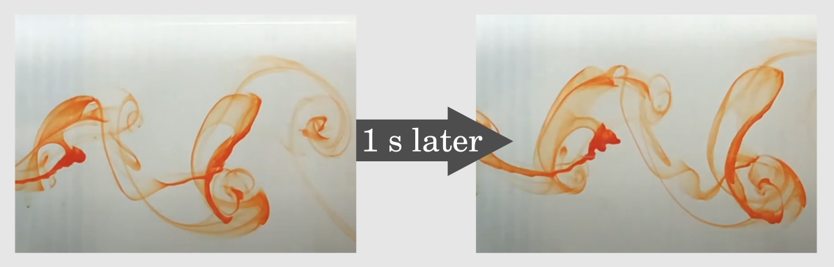 Two snapshots of a fluid simulation. The left image (t=0s) shows a complex pattern of large and small eddies. The right image (t=1s) shows how these eddies have evolved and dissipated.